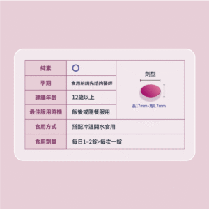 維妳好-女性全方位營養錠：圖片 6