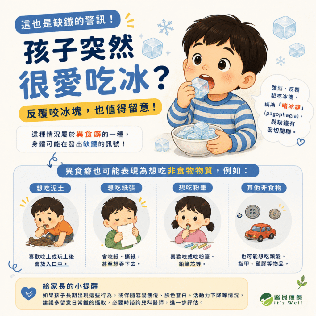 嗜冰癖與缺鐵的關聯,以及異食癖可能出現的其他表現