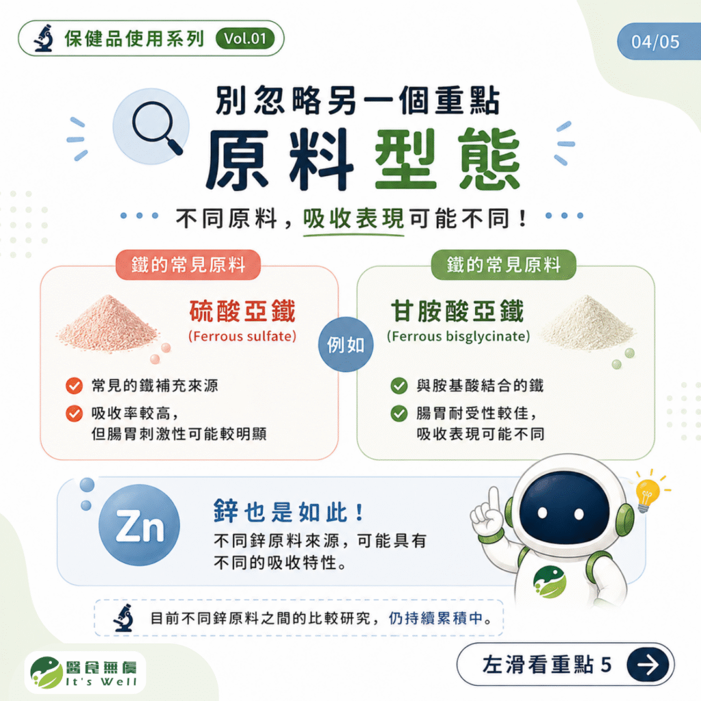 除了劑量與食用方式之外,鋅、鐵等營養素的原料型態也可能影響吸收及耐受性